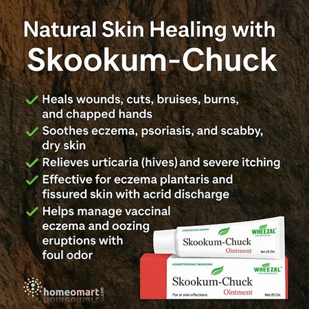 Wheezal Skookum Ointment for fast relief from eczema, urticaria, itching, dry skin & minor wounds. Natural homeopathic formula with Skookum Chuck 3x.