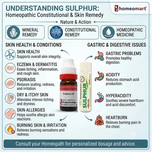 Sulphur, Sulphur Dilution benefits, Sulphur Homeopathy uses, Homeopathic skin Dilution, Homeopathic Medicine, Mineral Remedy, Constitutional Remedy, Skin Health, Eczema, Psoriasis, Dry Skin, Itchy Skin, Skin Allergy, Burning Skin, Skin Irritation, Acidity, Hyperacidity, Heartburn, Gastric Problems