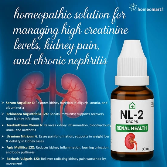 New Life NL-2 Blood Urea & Creatinine Drops - a potent homeopathic solution for managing high creatinine levels, kidney pain, and chronic nephritis
