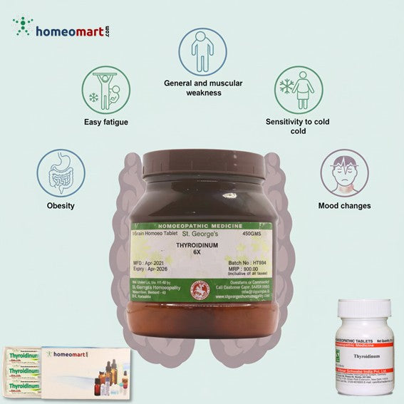 Homeopathic medicine jar with product details and thyroidinum medical benefits & uses on a light green background