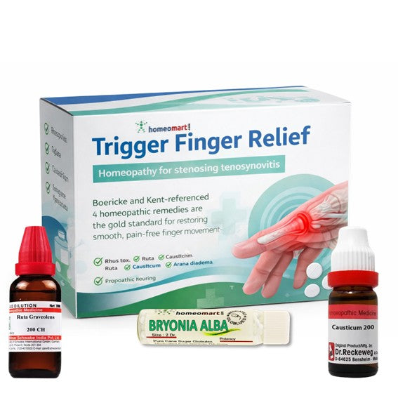 Trigger Finger Relief homeopathy product set with bottles and a box on a white background