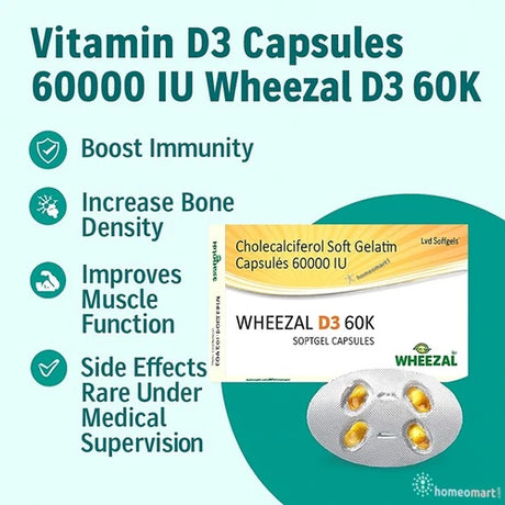 Vitamin D3 capsules packaging with benefits and side effects  listed on a teal background