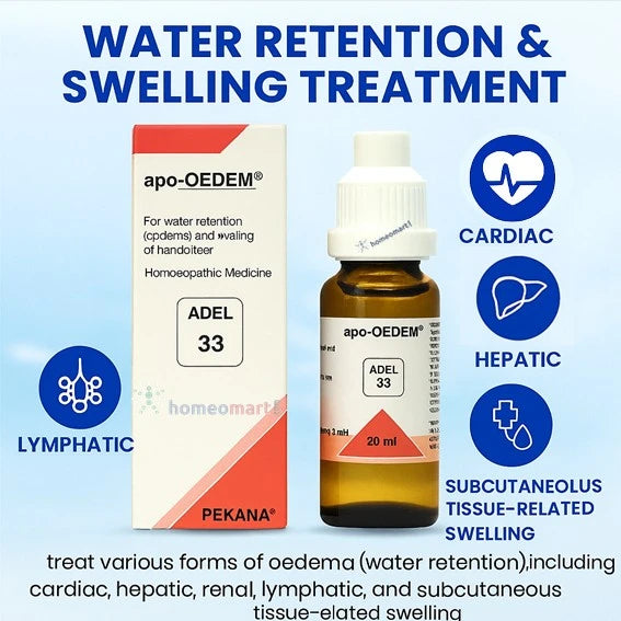 apo-OEDEM treatment bottle and packaging on a light blue background with text about water retention and swelling treatment.