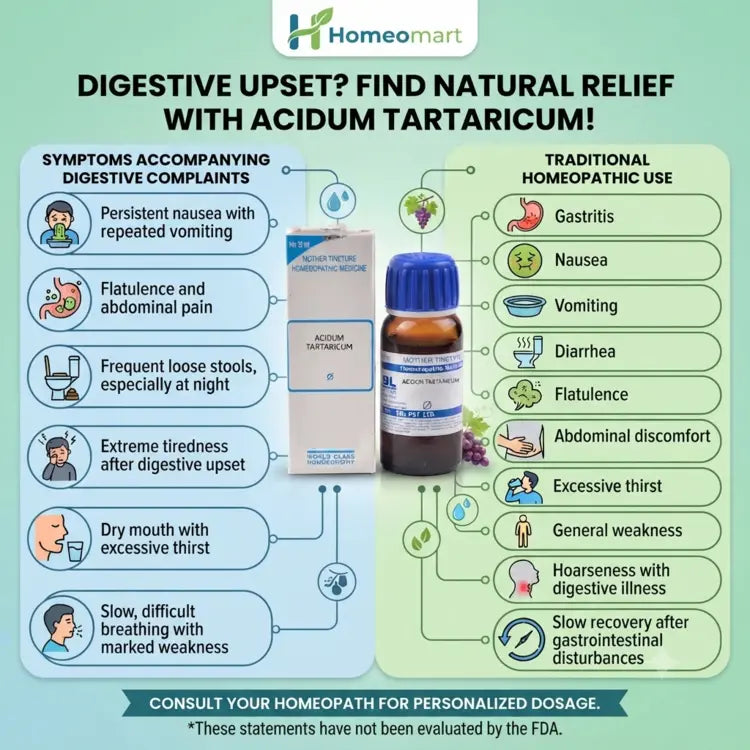 homeopathic medicine for gastritis and acidity, homeopathic remedy for nausea and vomiting, homeopathic medicine for diarrhea with weakness, homeopathic remedy for abdominal bloating and flatulence, homeopathic medicine for excessive thirst,