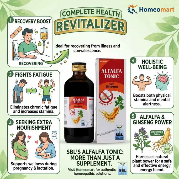 general debility treatment natural, appetite stimulant homeopathy, anemia weakness tonic, ginseng homeopathic tonic,