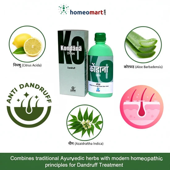 Kondana Drips dandruff treatment product with herbal ingredients and benefits on a white background