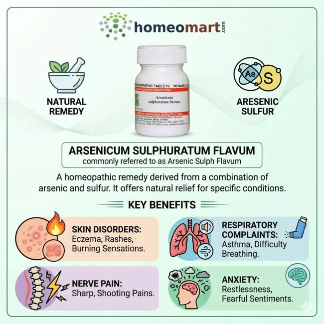 arsenicum sulph flavum tablet uses and benefits, homeopathy for nerve pain tablets, arsenicum sulph flavum 6x dosage, skin allergy homeopathy medicine tablets