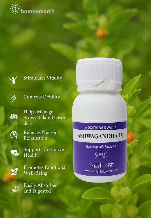 Ashwagandha IX bottle with green leaves of withania somnifera in the background with icons and benefits