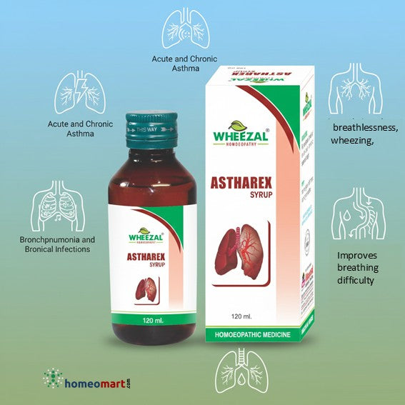 Wheezal Astharex syrup bottle and box with medical illustrations of benefits on a gradient background