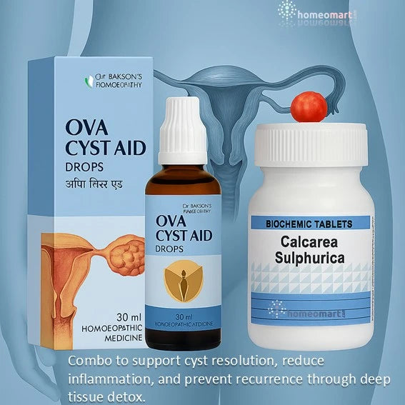 OVA CYST AID drops and Calcarea Sulphurica tablets with packaging on a medical illustration background.