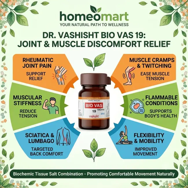 Muscle Cramps Homeopathy, Rheumatic Pain Tablets, Joint Stiffness Medicine, Homeopathic Medicine for Muscle Pain, Biochemic Combination No 19, Natural Joint Pain Relief Tablets, Homeopathic Medicine for Arthritis Pain