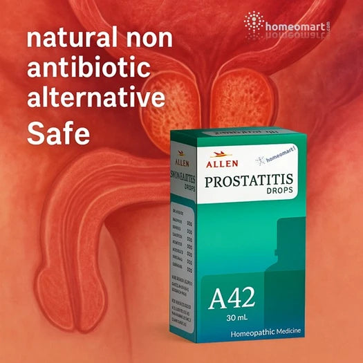 Box of Allen Prostatitis Drops with homeopathy branding on a red background
