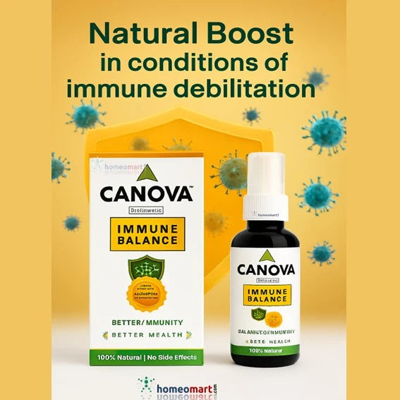 Canova Immune Balance product on a yellow background with text about immune support.