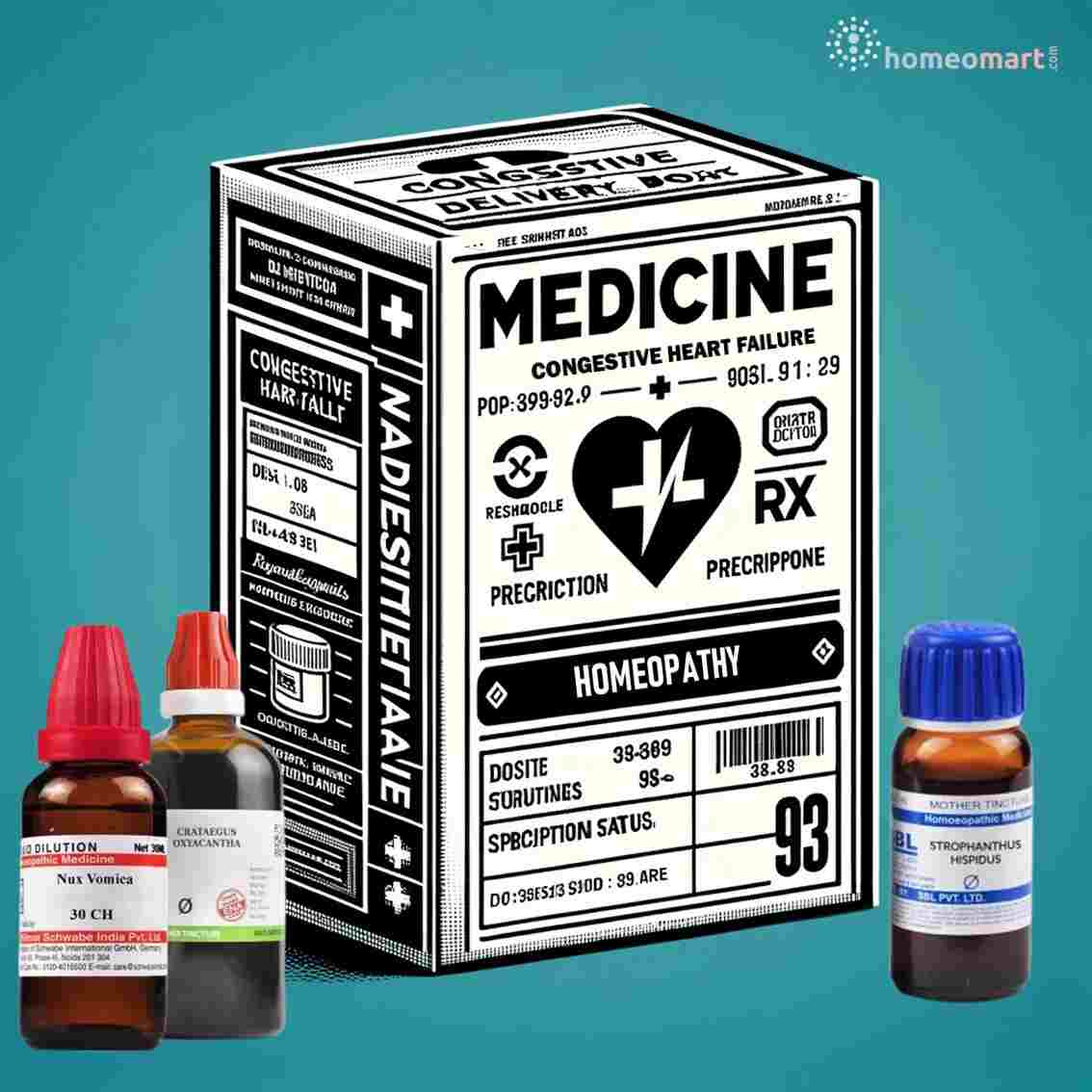 Heart Failure Homeopathic Treatment Medicines
