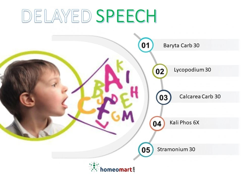 homeopathy remedies for delayed talking in children
