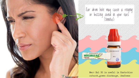 Ruptured eardrum treatment for adults, hearing support homeopathic kit, ear infection support kit homeopathy, homeopathic ear drops combo, chronic ear discharge homeopathy, ear blockage homeopathic treatment, ear wellness kit,