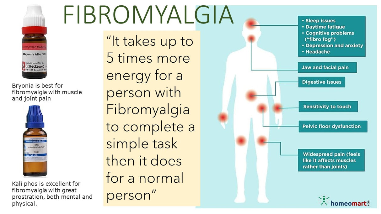Natural solutions for fibromyalgia symptoms, chronic muscle and body pain