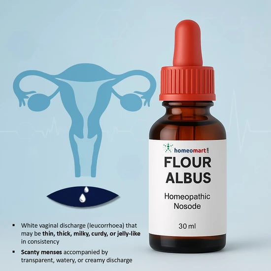 Flour Albus Homeopathy Dilution 6C, 30C, 200C, 1M, 10M, CM