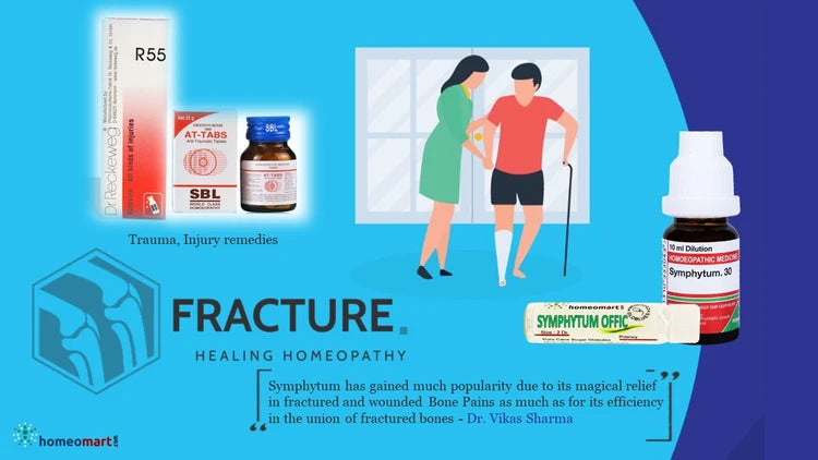 Get fracture recovery supplements that are 100% safe & natural in homeopathy