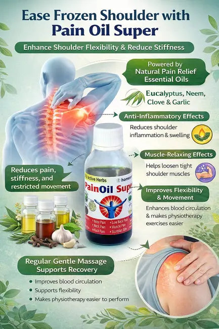 frozen shoulder homeopathic treatment, adhesive capsulitis homeopathy, frozen shoulder natural remedy, shoulder pain homeopathy medicine, stiffness shoulder treatment natural, frozen shoulder relief oil, shoulder mobility homeopathy, natural treatment for frozen shoulder, homeopathy for shoulder joint pain, adhesive capsulitis remedy natural,