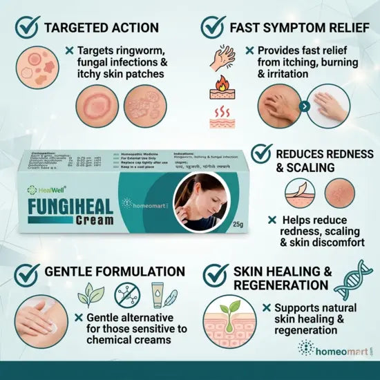 zinc antifungal cream, camphor itching relief, fungal rash treatment, skin infection cream, homeopathic skin care, ringworm itching solution, external antifungal cream