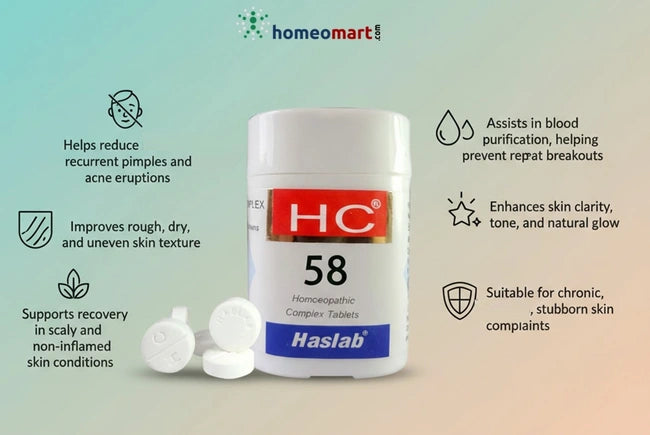 Haslab HC58 Echinacea Complex Tablets for Pimples, Acne & Rough Skin