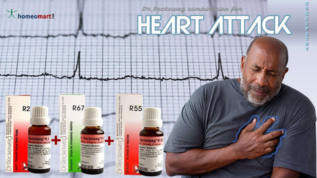 Treatment after heart attack with homeopathy drops R2, R55, R67 from Dr.Reckeweg