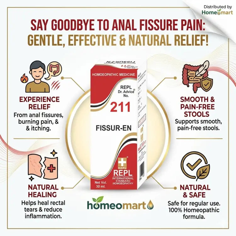 homeopathic drops for piles and fissure, medicine for painful bowel movement homeopathy, fissure treatment without surgery, homeopathy medicine for bleeding after stool, rectal pain relief homeopathy, homeopathic remedy for anus pain, best drops for fissure homeopathy
