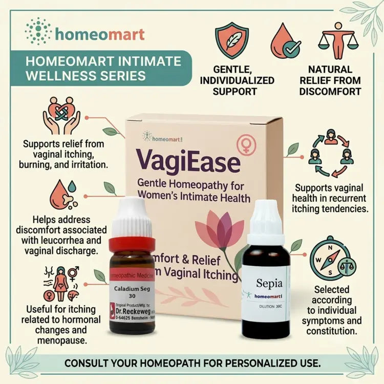 vaginal discomfort remedy, vaginal health homeopathy, homeopathic treatment for vaginal itching, homeopathic feminine care, natural vaginal health support, homeopathic remedy for vaginal irritation
