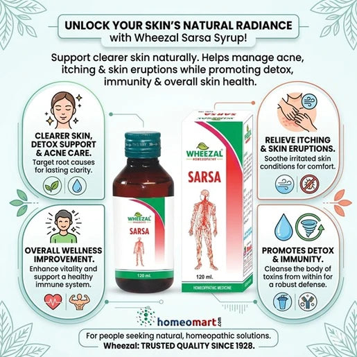 Wheezal Sarsa Syrup packaging with product details (health benefits of blood purifier syrup) on a white background. homeopathic skin care, acne natural remedy, neem for skin health, sarsaparilla benefits skin, herbal detox for skin, homeopathy for skin problems, sarsa syrup benefits, natural detox medicine for skin, blood cleansing syrup homeopathy, remedy for acne homeopathy, psoriasis support homeopathy, neem blood purifier medicine, immune boosting homeopathy syrup, detox and skin care homeopathy, natur