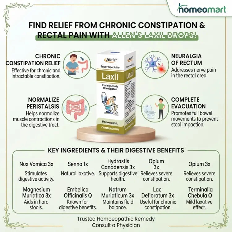 homeopathic drops for chronic constipation, homeopathic remedy for intractable constipation, homeopathy for difficult bowel movements, homeopathic drops for incomplete evacuation, homeopathy for irregular peristaltic action, homeopathic support for hard stool, drops for difficulty passing stool, homeopathy for rectal discomfort, homeopathic remedy for rectal neuralgia, homeopathic constipation drops 30ml,