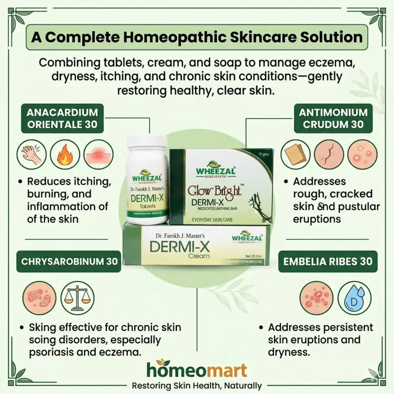 natural remedy for eczema dry skin, Dermi X tablets cream soap, homeopathy for skin infections, anti itching homeopathic cream, psoriasis homeopathy treatment