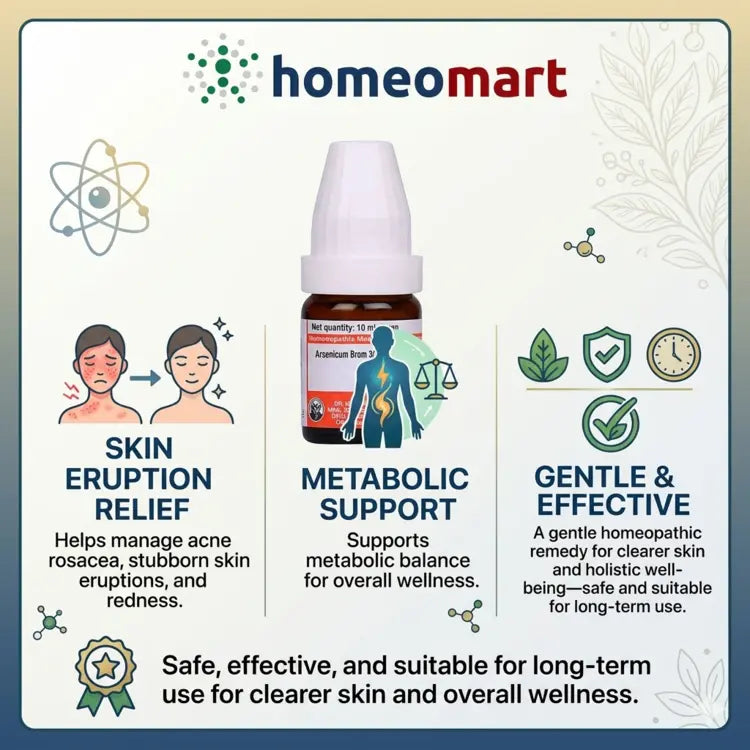 homeopathy for acne rosacea with red face and papules, remedy for violet papules on nose natural treatment