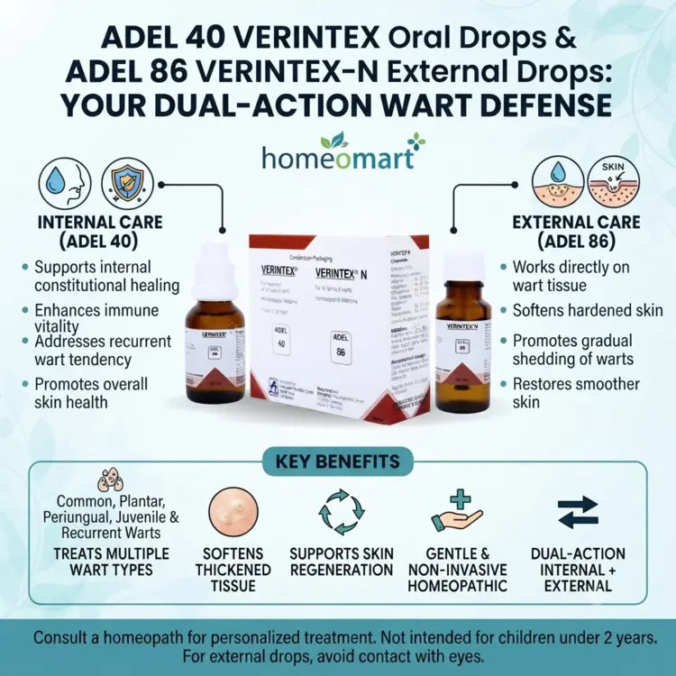adel 40, adel 86, wart treatment, wart removal, wart medicine, wart remedy, homeopathy, homeopathic medicine, wart drops, oral wart treatment, external wart treatment, thuja occidentalis, acidum nitricum, causticum, ruta graveolens, silicea, anagallis arvensis, sempervivum tectorum, smilax, sarsaparilla, anacardium, staphysagria,