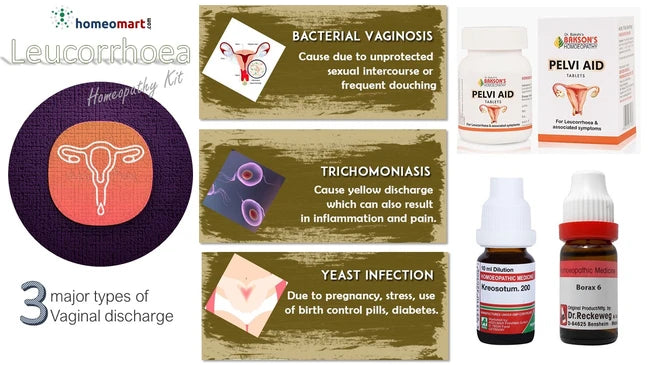 Vaginal Discharge types and treatment