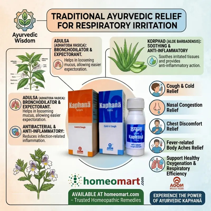 herbal medicine for cold and cough, natural cough relief tablets, ayurvedic respiratory support, chest congestion remedy, cough and cold oil, agom medicines online