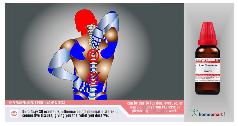 Muscle Pain relief tablets pills homeopathic