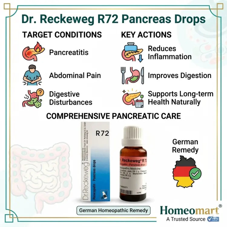 r72 drops uses, homeopathy for pancreas inflammation, digestive drops homeopathy germany, ancreatic support homeopathy, homeopathy for abdominal pain pancreas