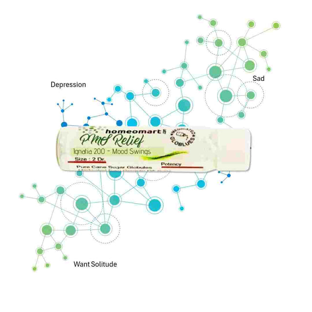 premenstrual syndrome treatment pills