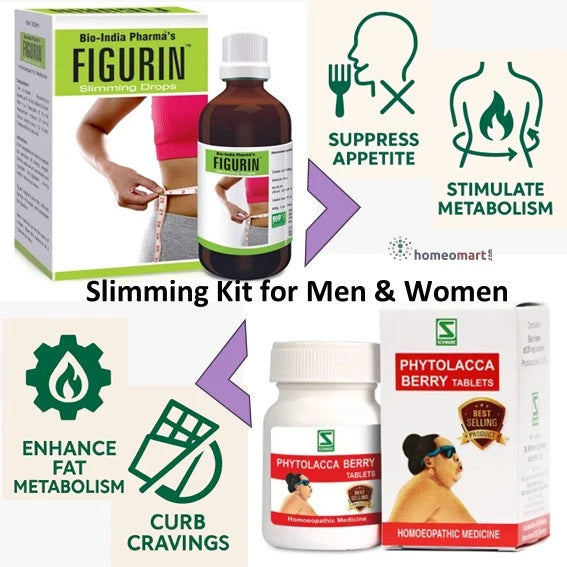 Slimming kit for men and women with products and packaging displayed.