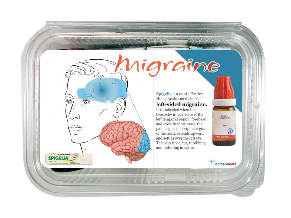 Top migraine homeopathy medicines by symptoms