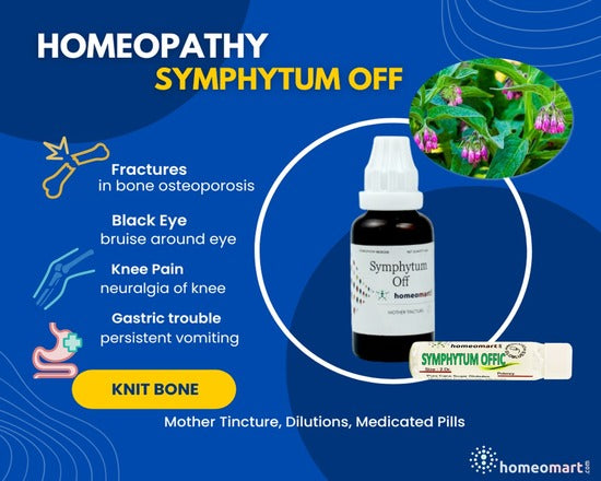 Homeopathy Symphytum Off product with bottle, packaging, and plant image on a blue background with text on benefits