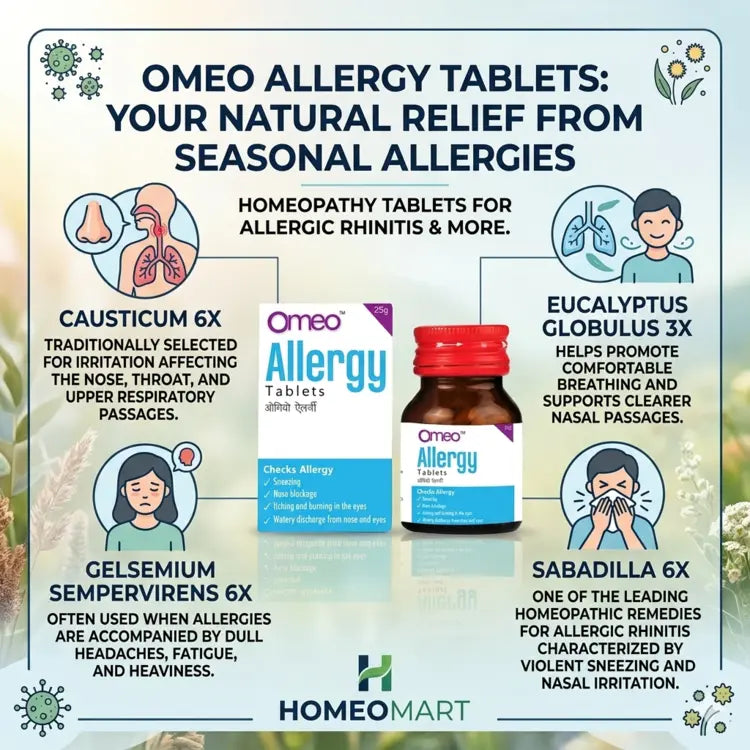 seasonal allergy homeopathic tablets, dust allergy homeopathy, pollen allergy medicine, homeopathic allergy relief tablets, natural allergy medicine, sinus allergy tablets, buy omeo allergy tablets online