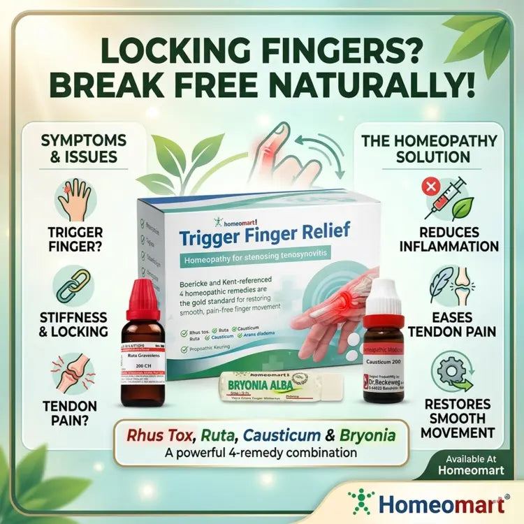 causticum for contracture fingers, bryonia for joint inflammation pain, trigger finger homeopathy kit, stenosing tenosynovitis homeopathy
