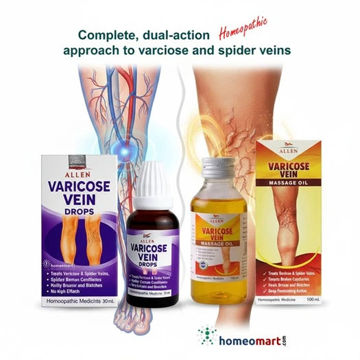 Homeopathic varicose vein treatment products with illustrations of veins and legs on a white background.