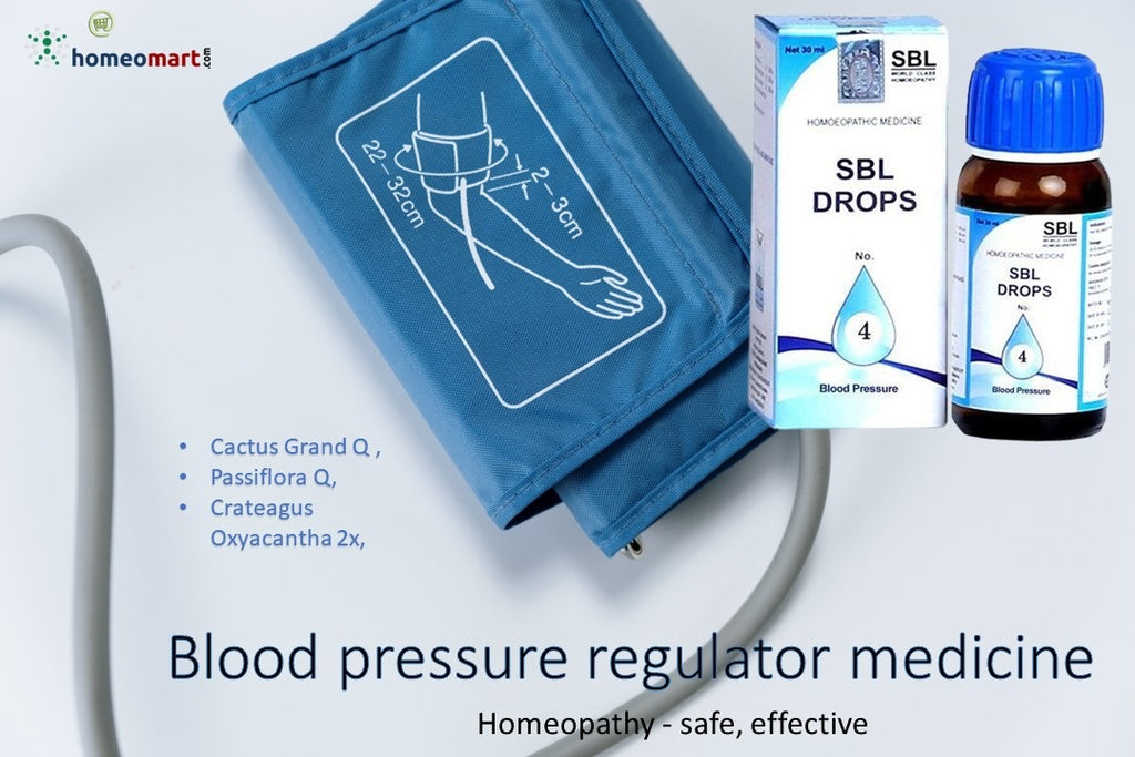 blood pressure regulator medicine