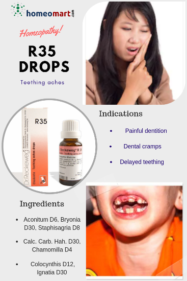 best tooth pain relief medicine. Dr. Reckeweg R35 calms dental irritation, relieves gum inflammation, and supports healthy teething—safe for infants and adults alike.