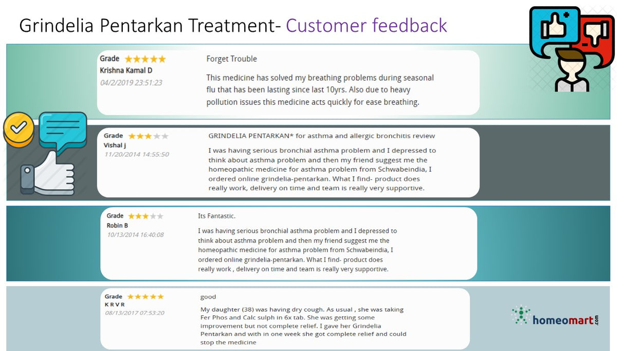Grindelia pentarkan customer testimonials product review