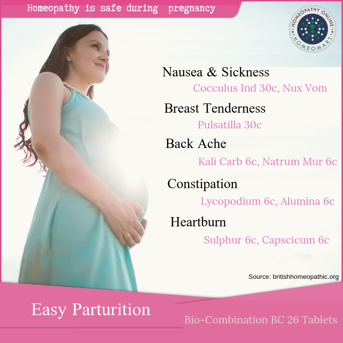 best Pregnancy care Medicines