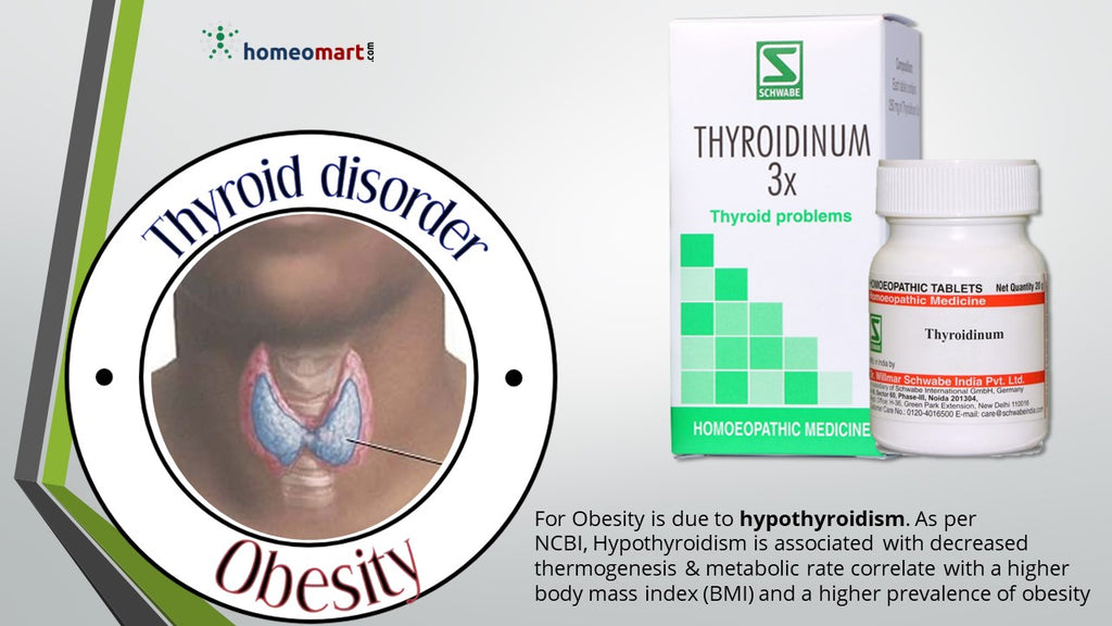 thyroid weight gain treatment in homeopathy